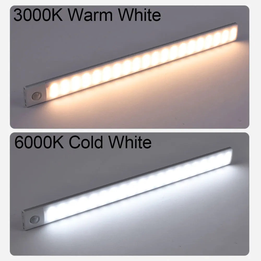 PZSUNLY Motion Sensor Led Light
