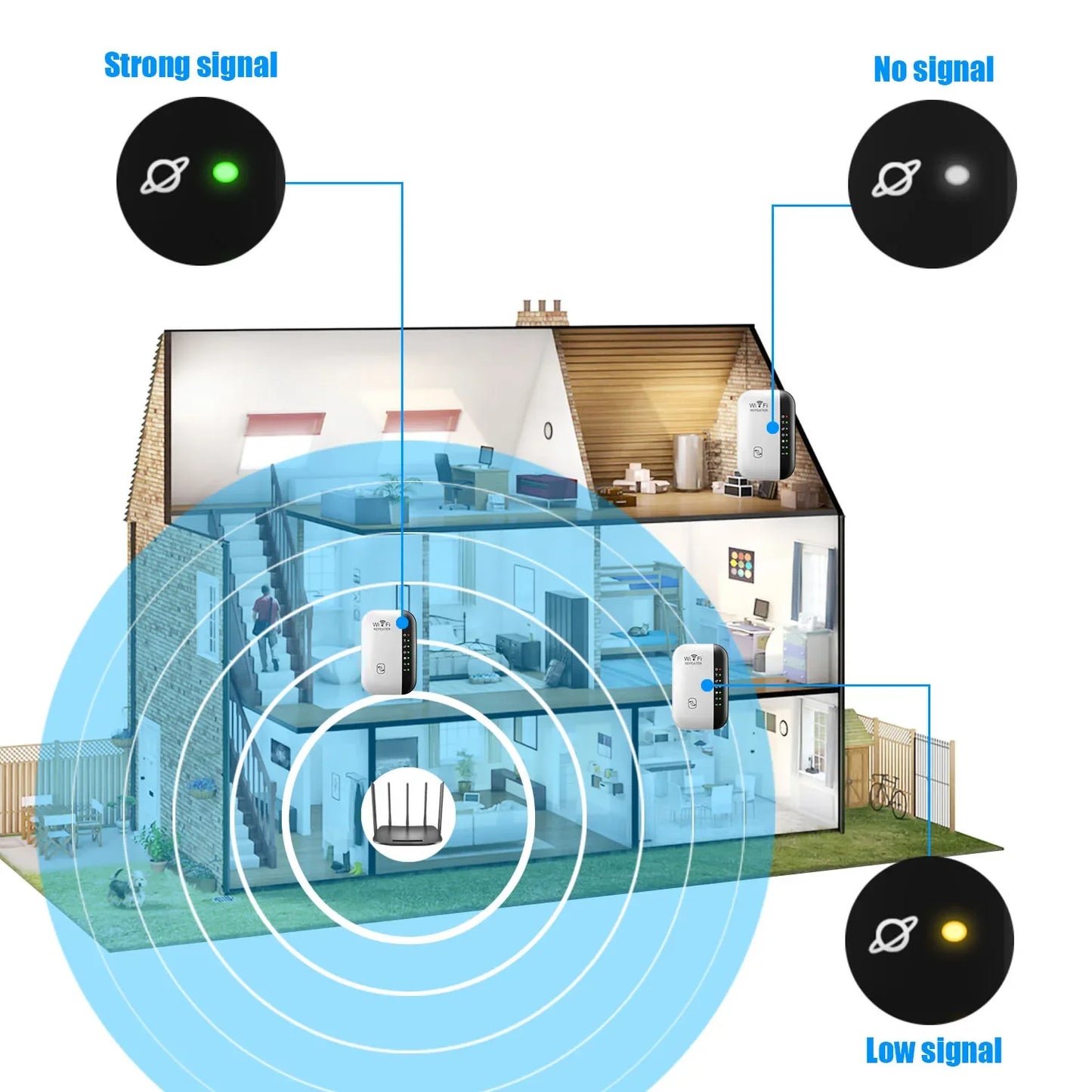 Wireless 300Mbps WiFi Repeater