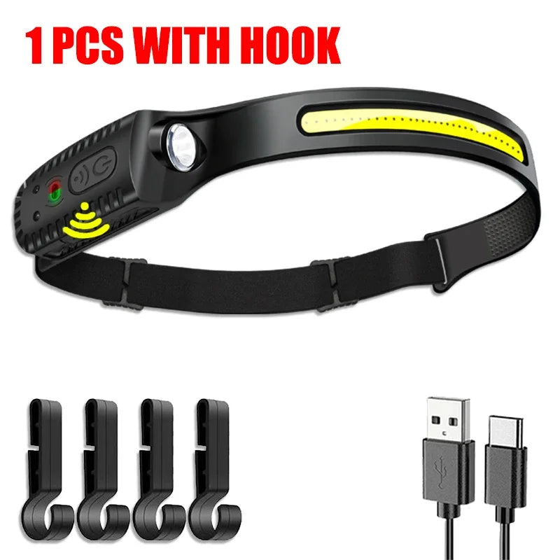 Rechargeable Super Headlamp