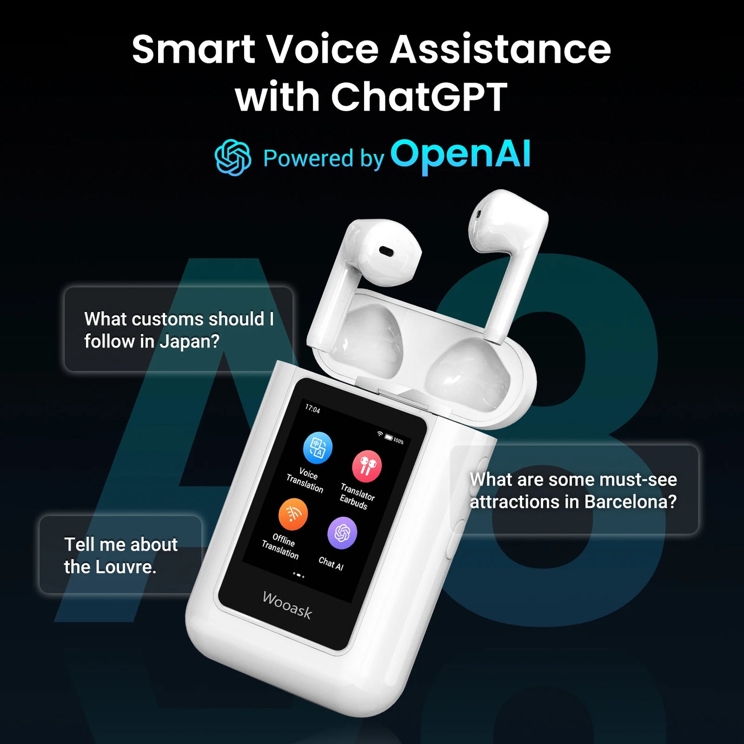 A8 ChatGPT Translation Earbuds