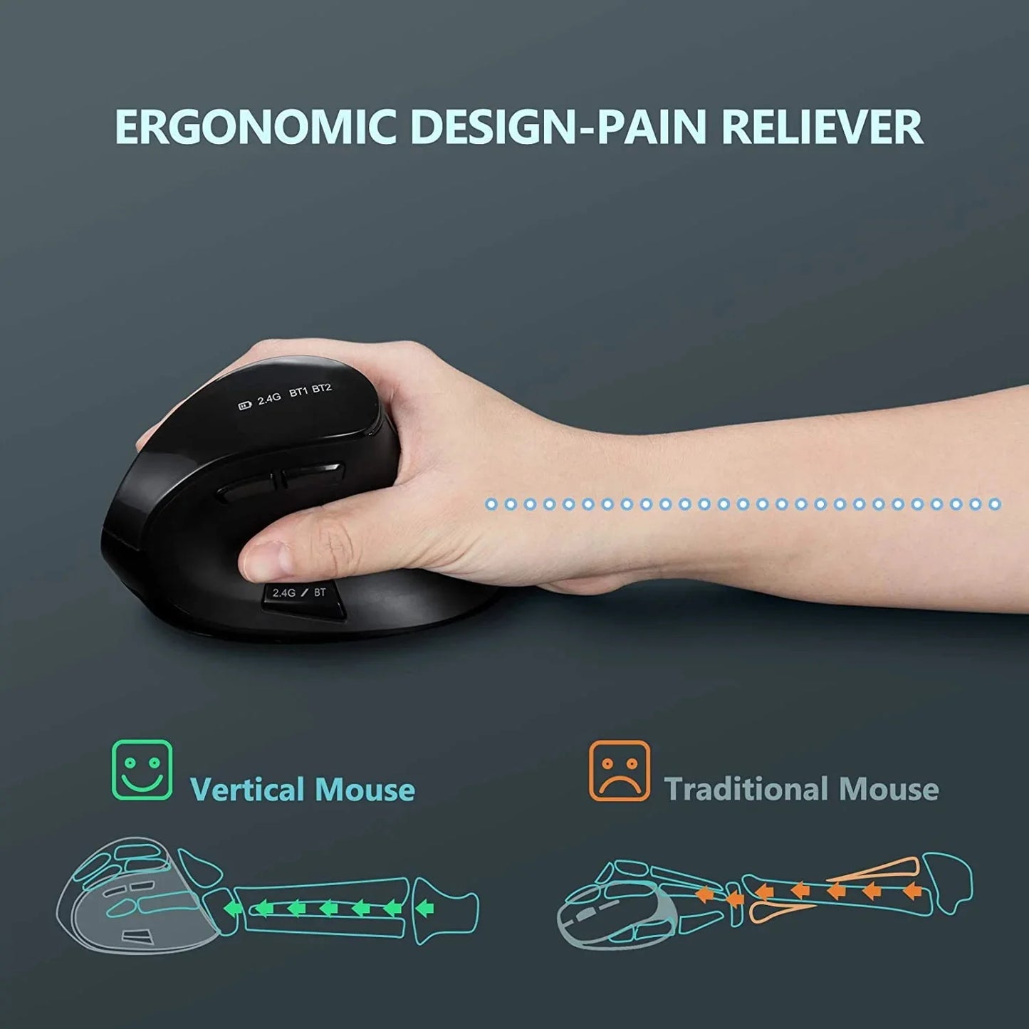 Seenda Vertical Wireless Ergonomic gaming Mouse