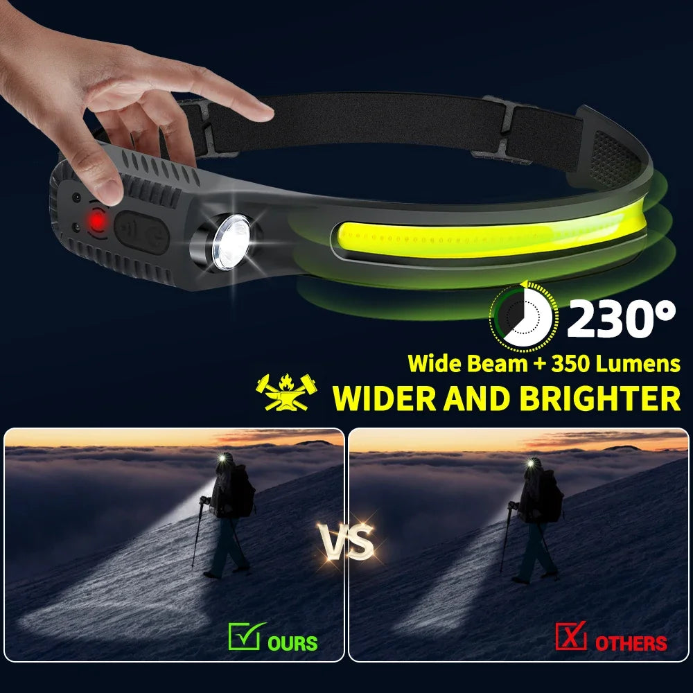 Rechargeable Super Headlamp