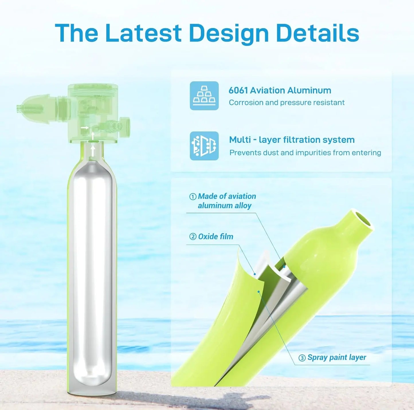 Full Face Snorkeling Mask