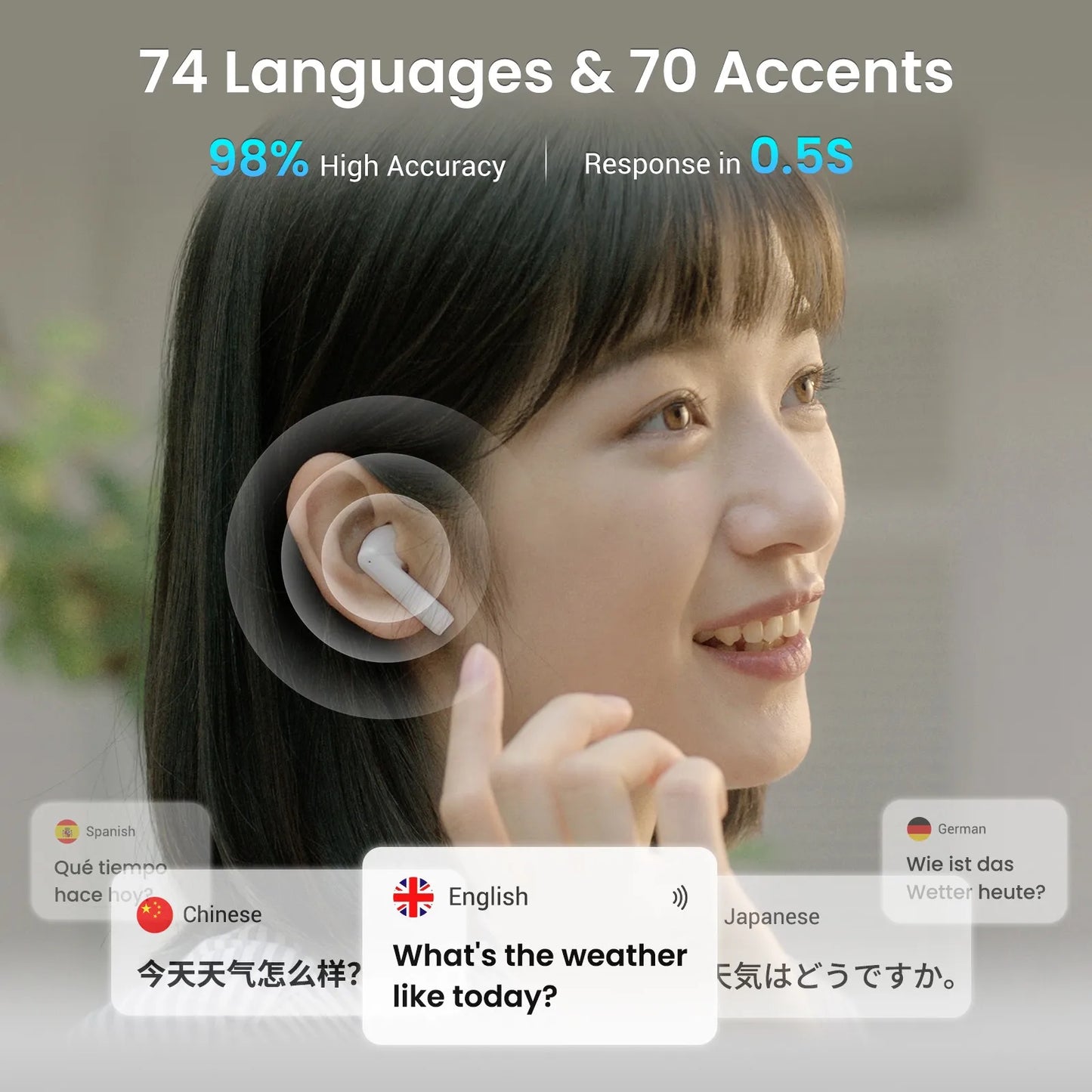A8 ChatGPT Translation Earbuds