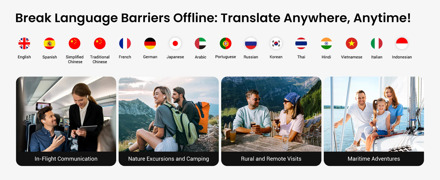 A8 ChatGPT Translation Earbuds