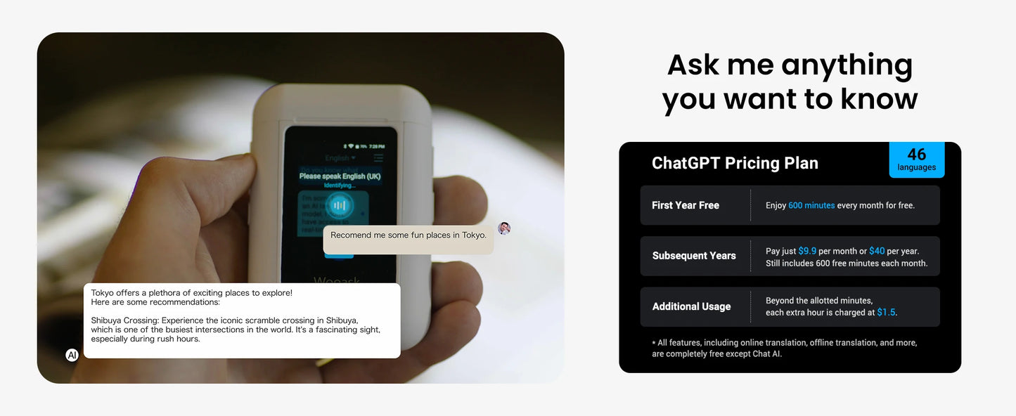 A8 ChatGPT Translation Earbuds