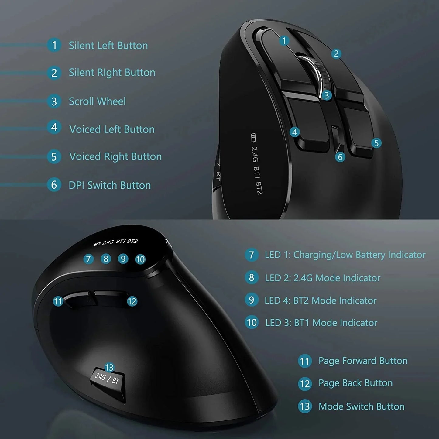 Seenda Vertical Wireless Ergonomic gaming Mouse