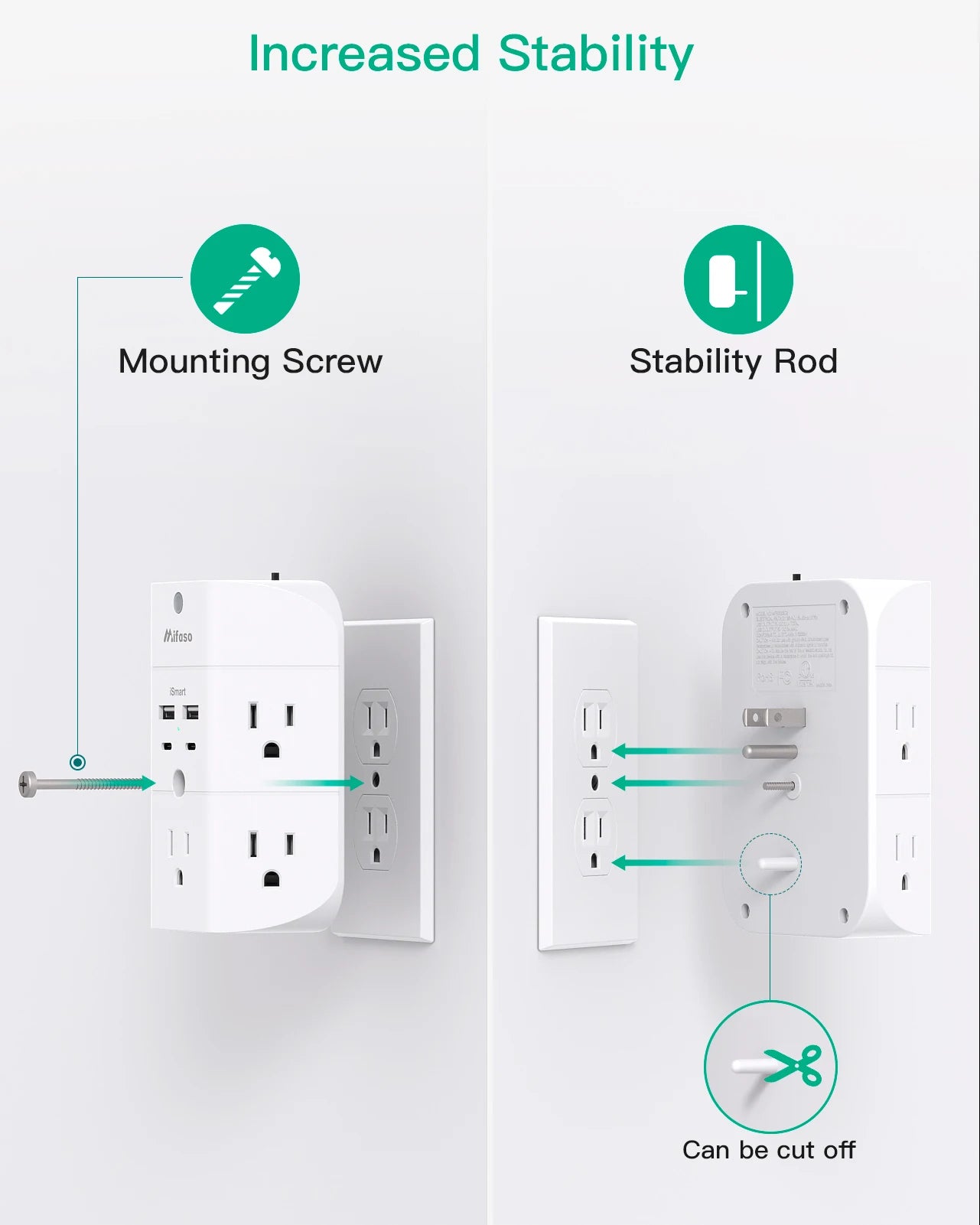 Surge Protector Outlet Extender