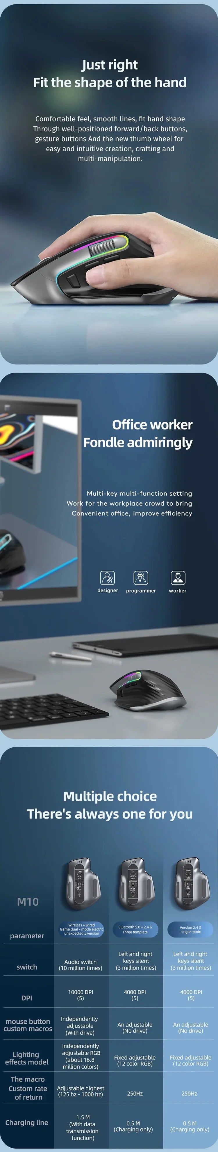 Multi-Device Wireless Mouse