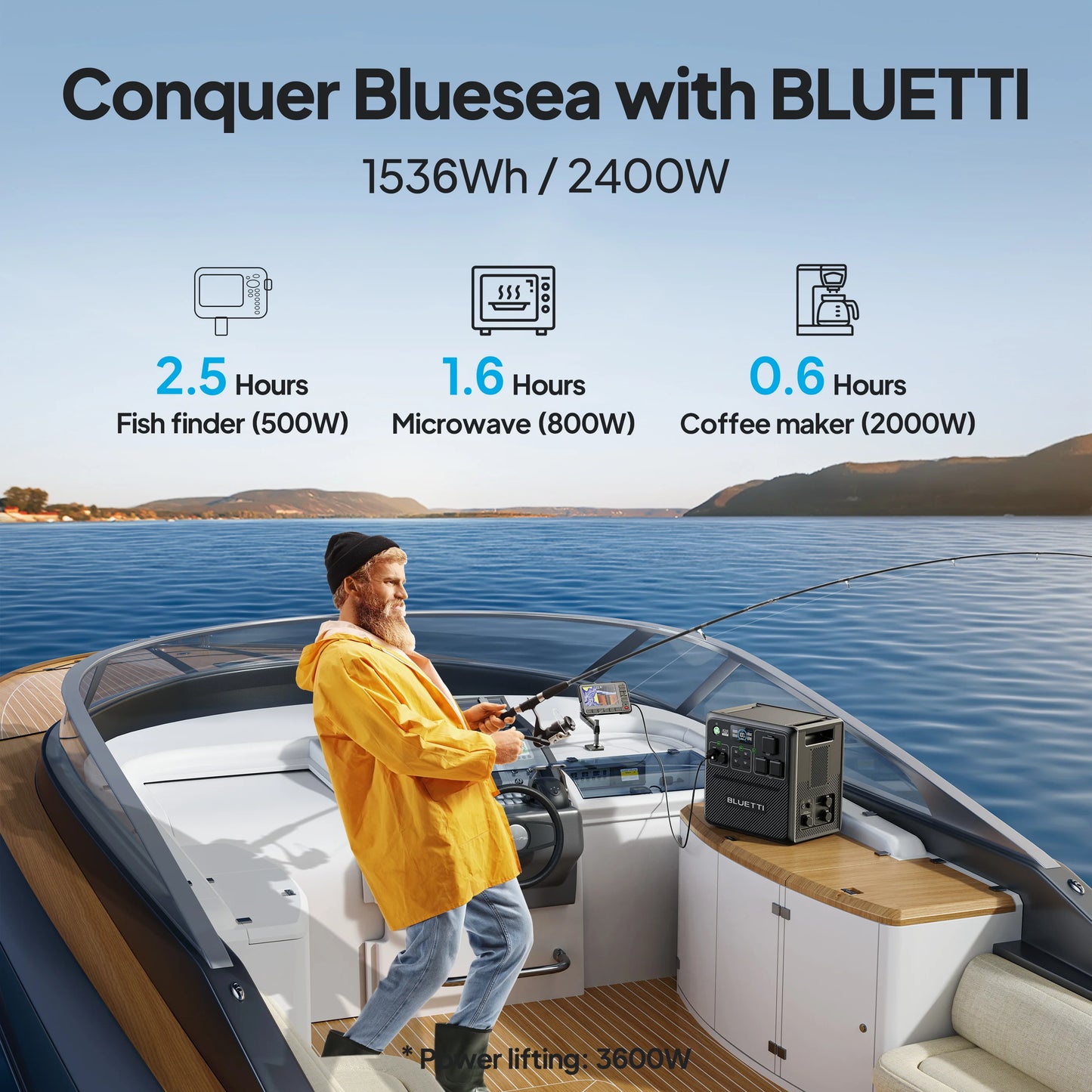 BLUETTI AC240 Solar Generator