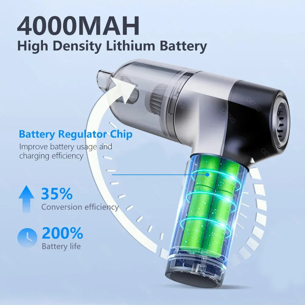 Wireless Handheld Portable Vaccum
