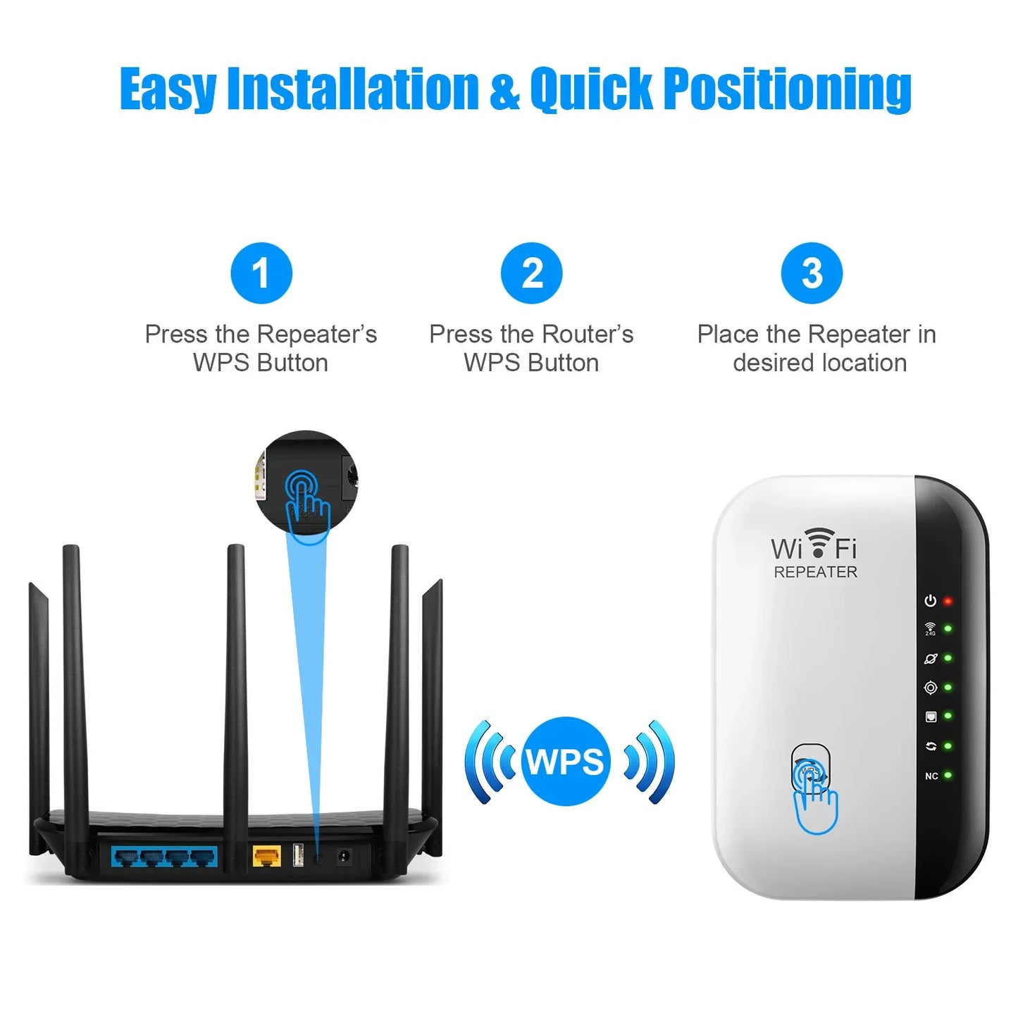 Wireless 300Mbps WiFi Repeater