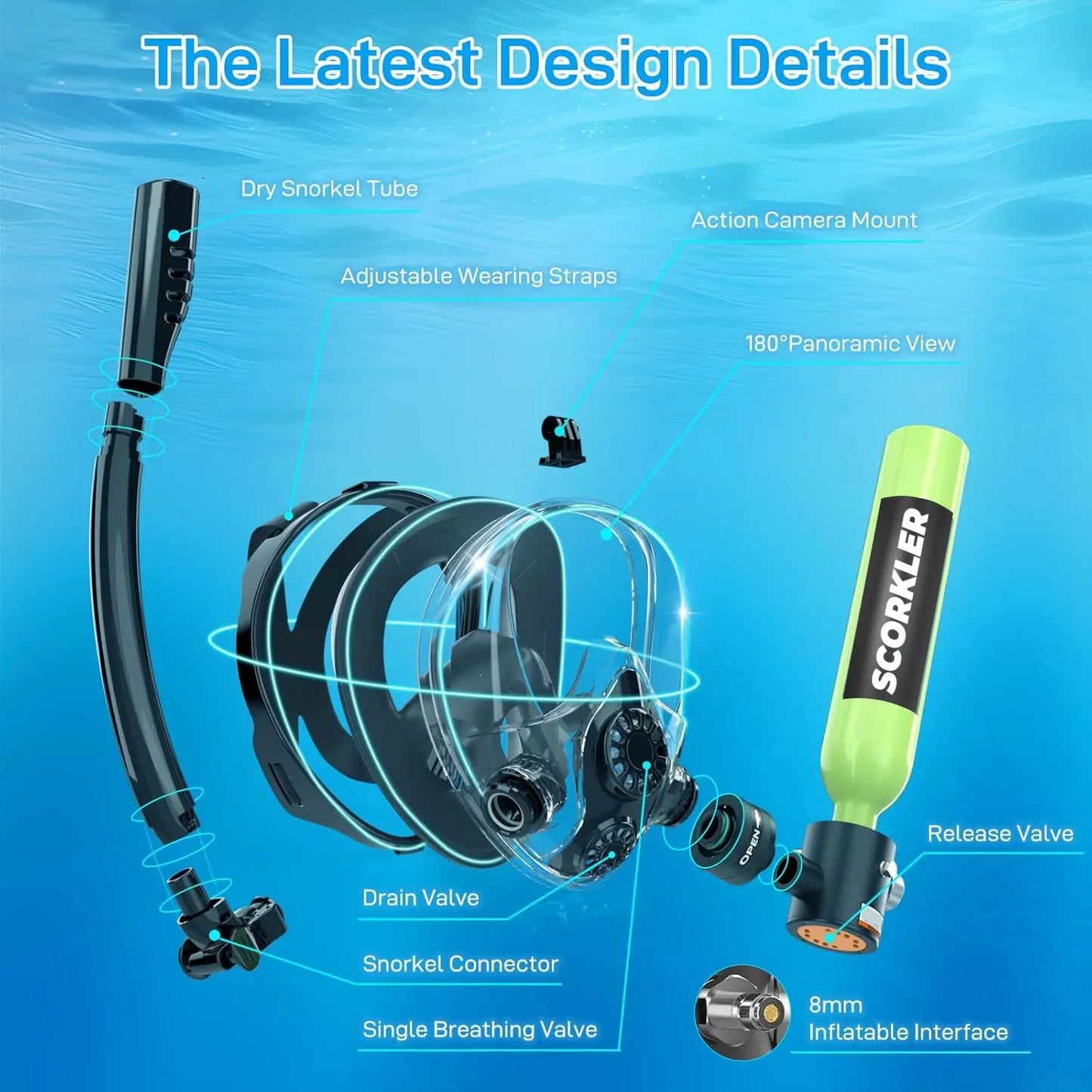 Full Face Snorkeling Mask