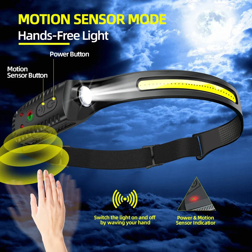 Rechargeable Super Headlamp