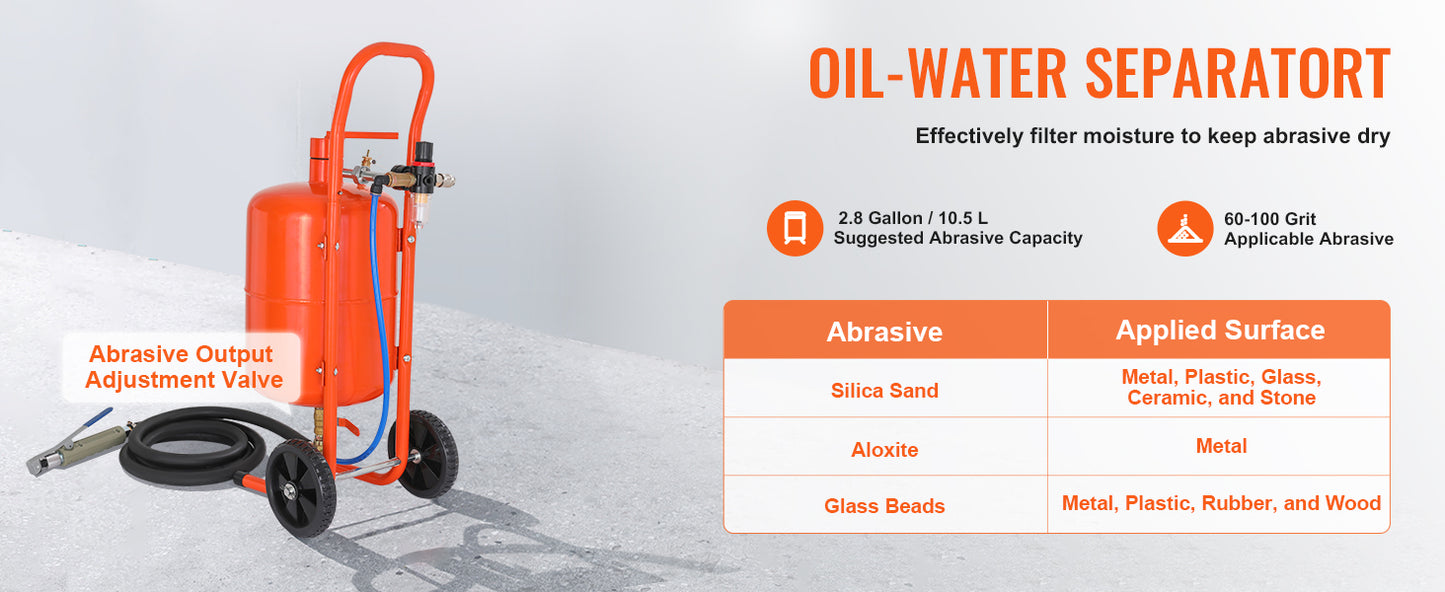 110PSI Portable Sandblaster