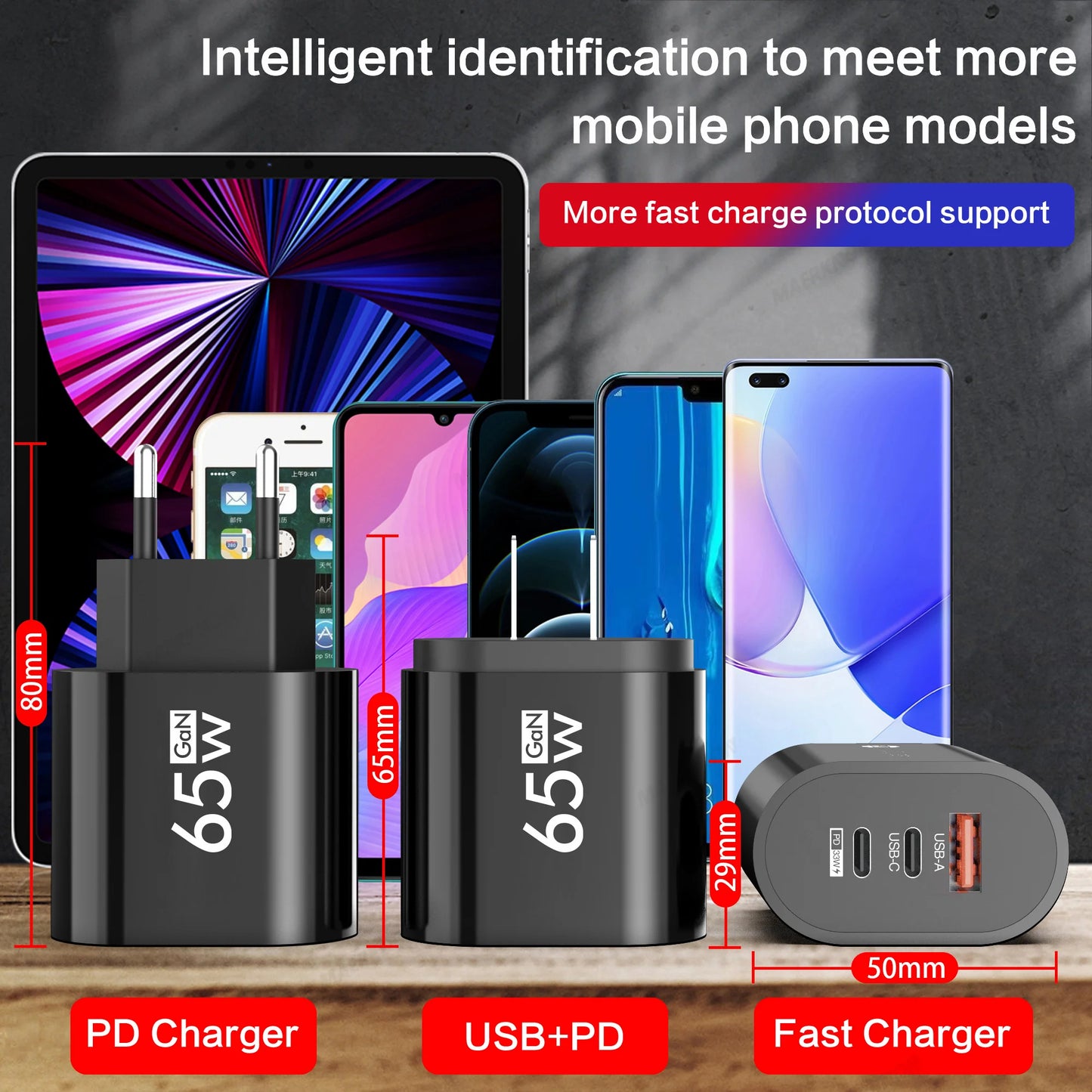 65W USB iPhone and Samgsung Fast ChargerSamgsung USB C Wall Charger