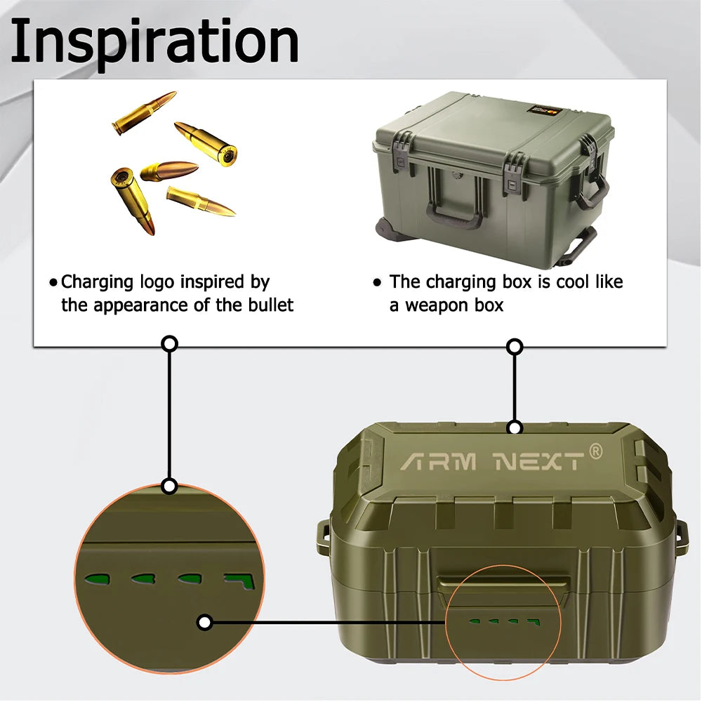 New Military Tactical Electronic Ear Buds