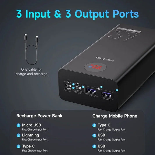 iPhone 40000mAh Power Bank