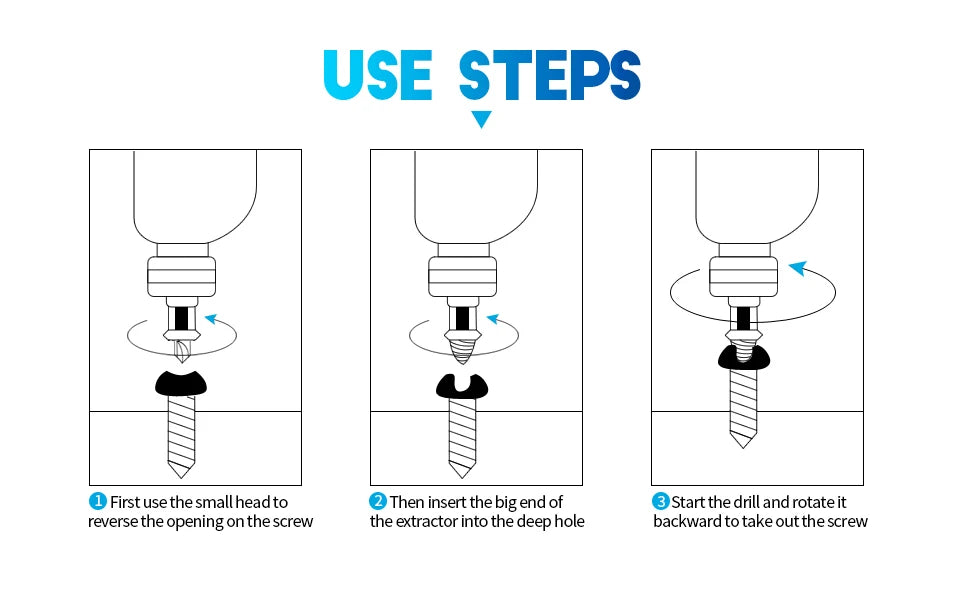 Screw Extractor Bit