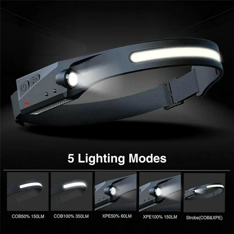 1-10PCS LED Headlamp Work Light