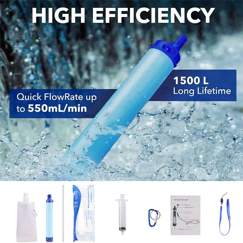 Portable Water Purifying Straw Device