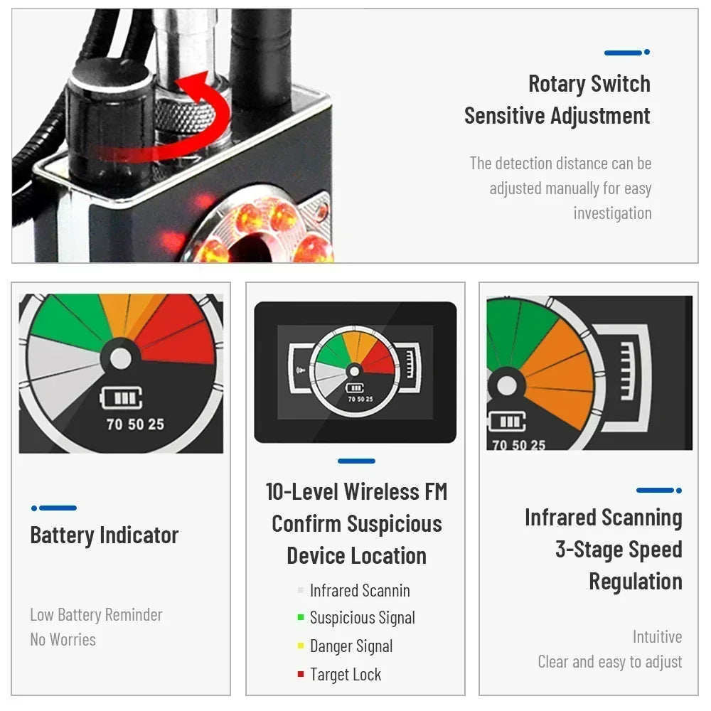 Multi-function Anti-spy Detector