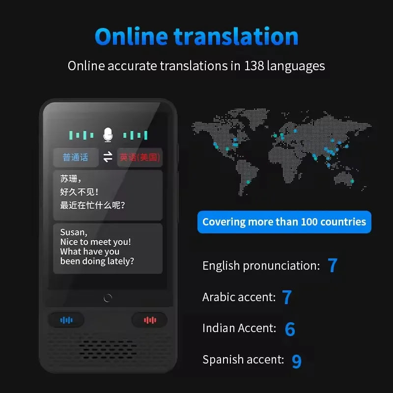 S85 Voice Portable 138 Language Translation