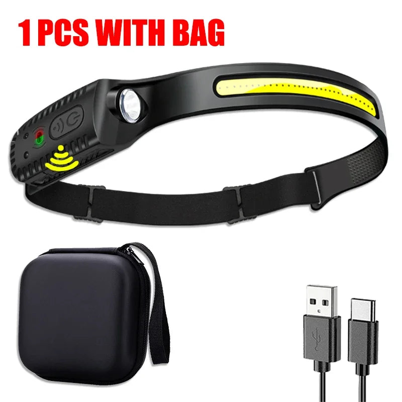 Rechargeable Super Headlamp