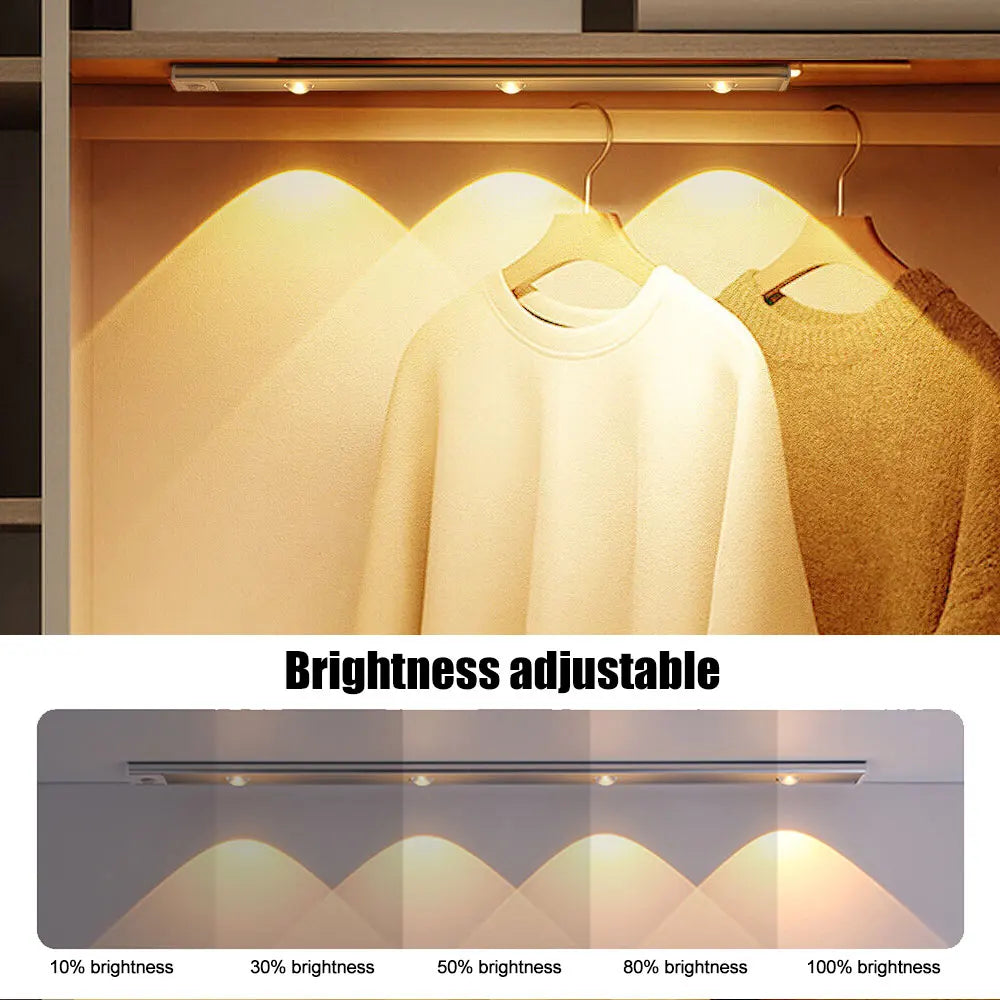 PZSUNLY Ultrathin LED Cabinet Light