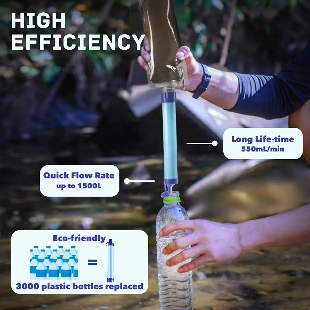 Portable Water Purifying Straw Device