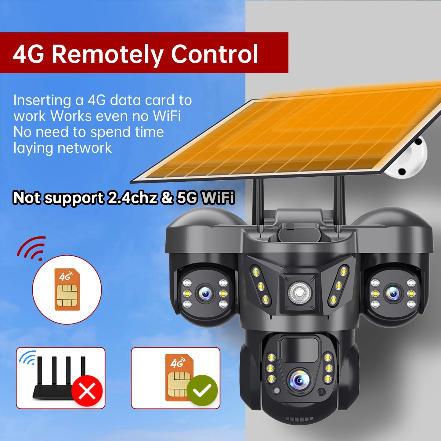 15MP Tri-lens Solar Camera