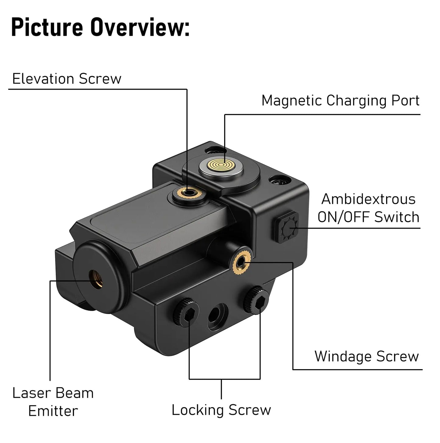 MidTen Low Profile Laser Pistol Sight