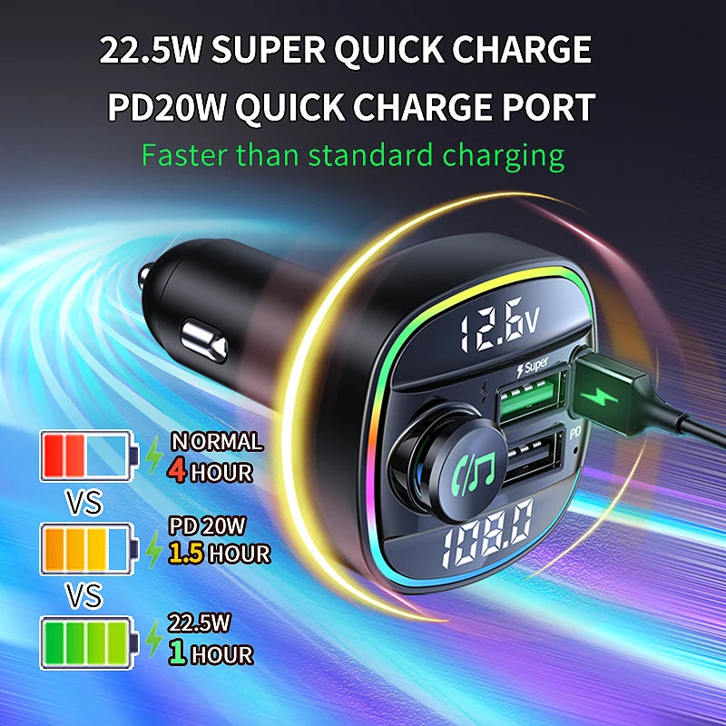 Bluetooth 5.0 FM Transmitter Adapter