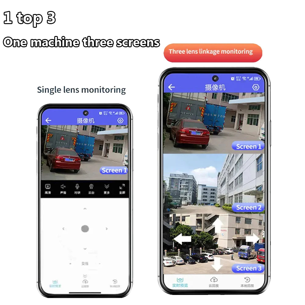 15MP Tri-lens Solar Camera