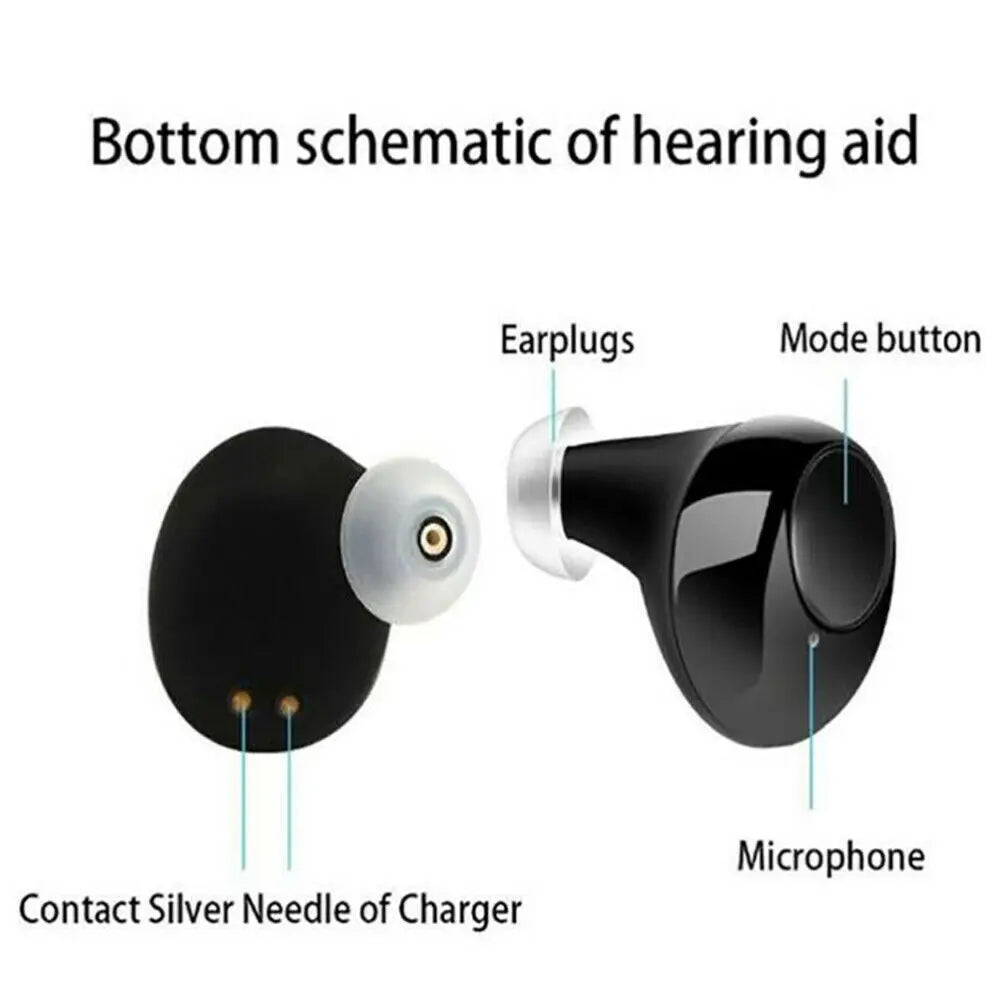 JINGHAO Hearing Aids