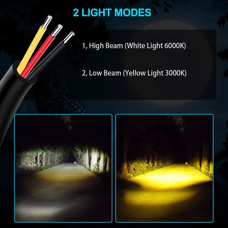 Motorcycle LED Spotlights