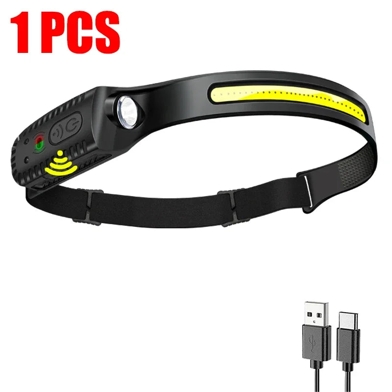 Rechargeable Super Headlamp