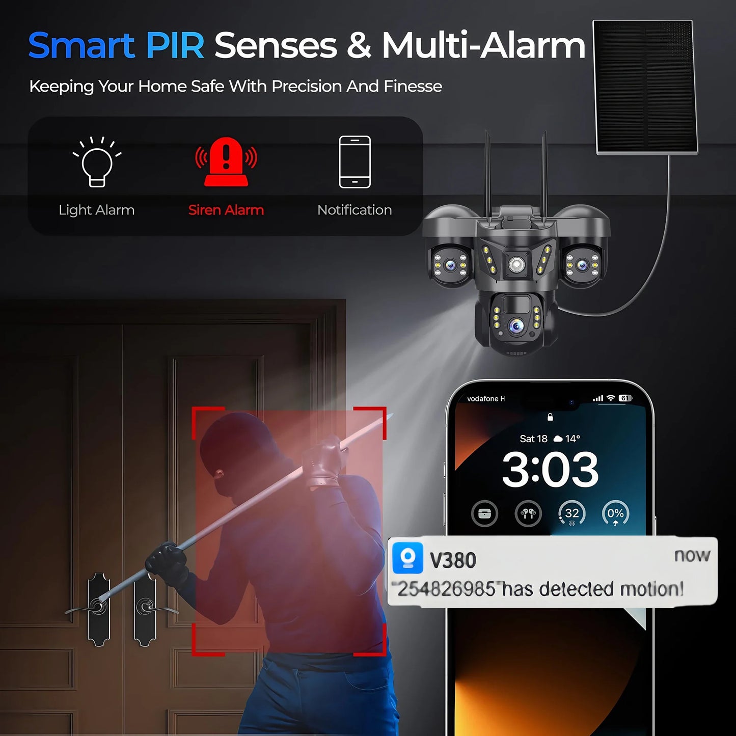 15MP Tri-lens Solar Camera