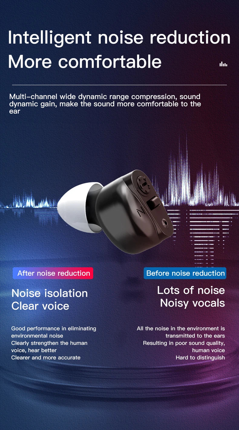 Portable Mini CIC Invisible Hearing Aid For The Deaf Elderly People