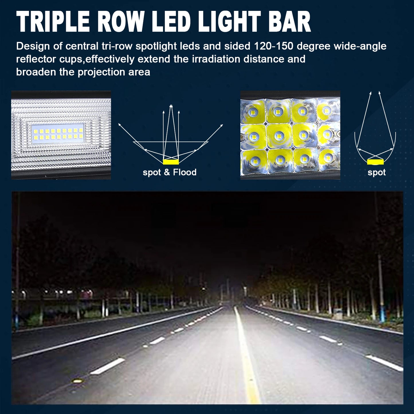 7D 22- 52in 270W-675W Off Road LED Light Bar