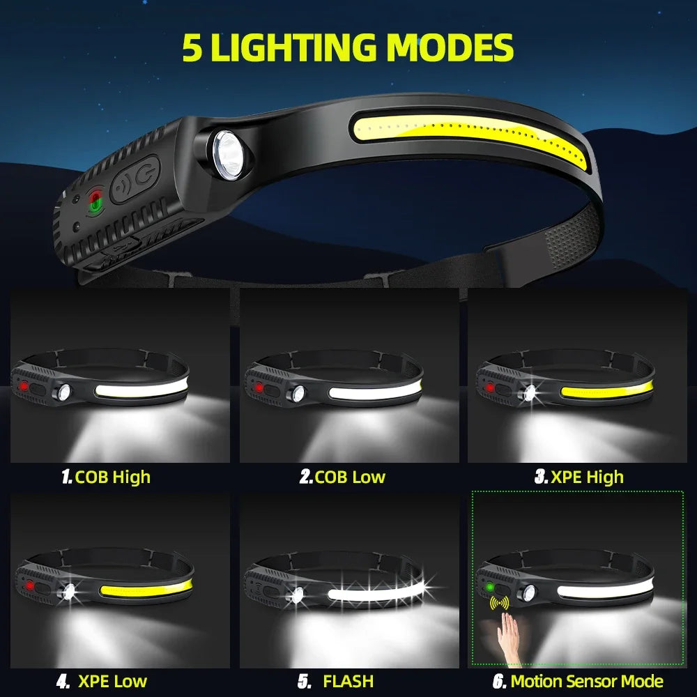 Rechargeable Super Headlamp