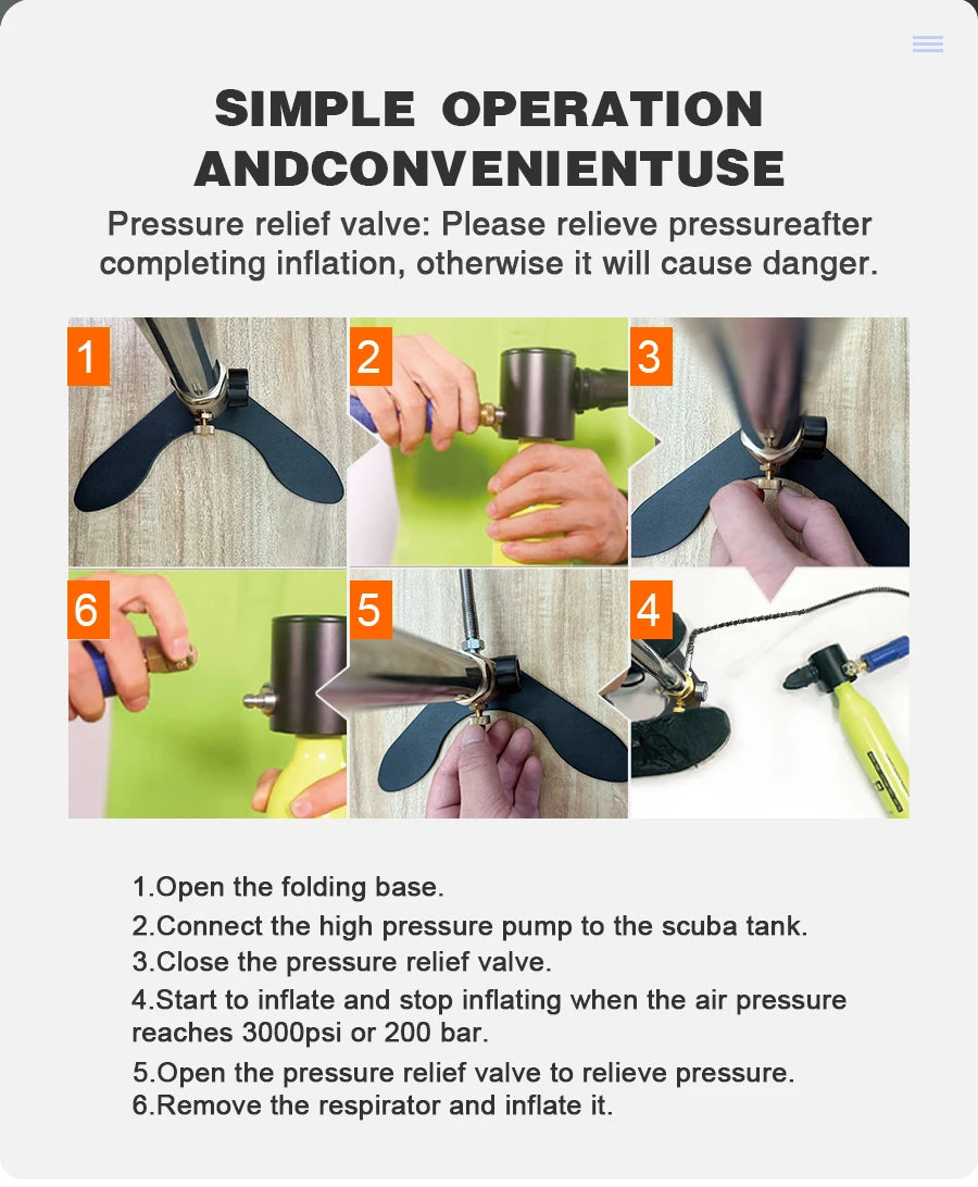 Full Face Snorkeling Mask