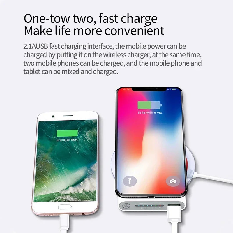 Two-Way Wireless Fast Charging Power Bank