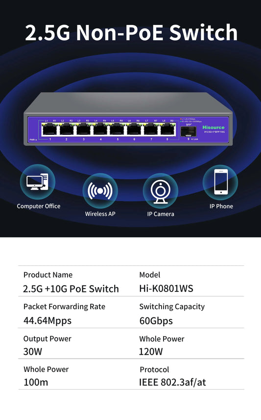 8 Port 2.5G Ethernet Switch