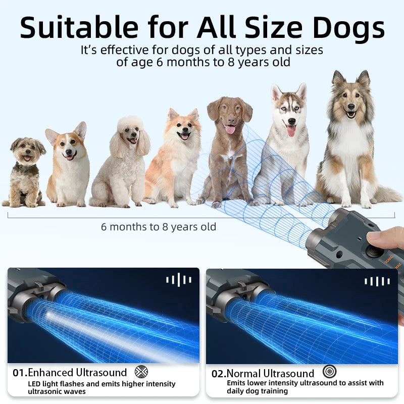 Ultrasonic Dog Repeller