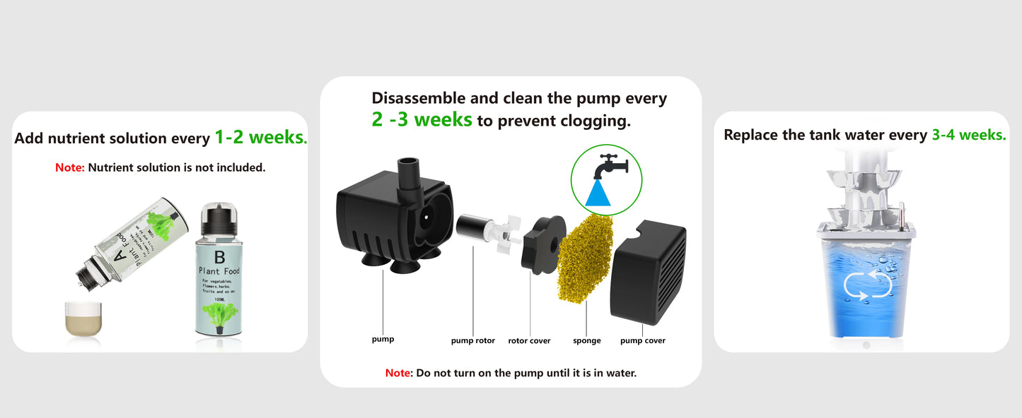 Hydroponics Growing System