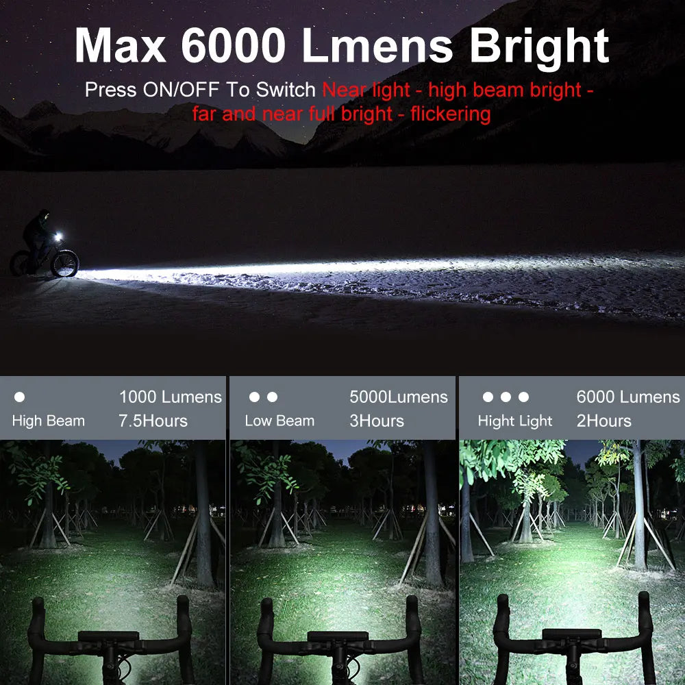 NEWBOLER Rechargeable 6000Lumen Bicycle Front Light