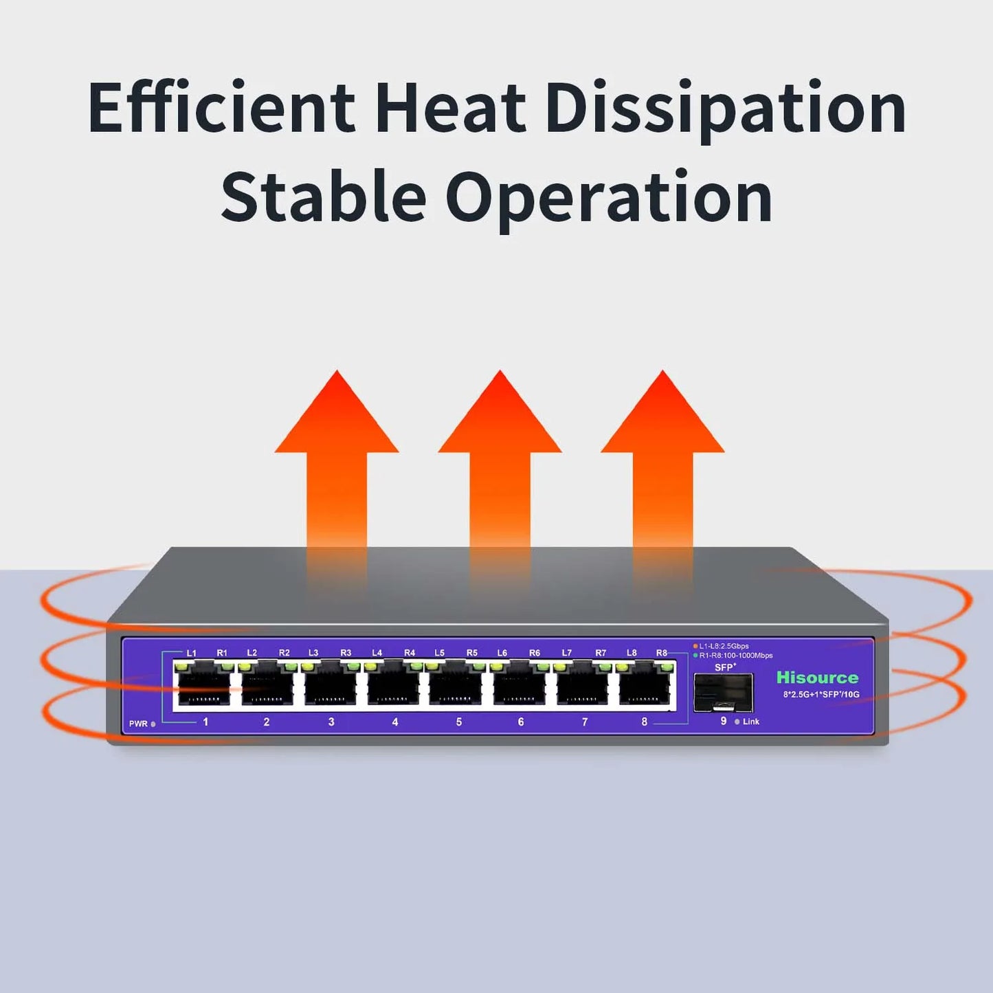 8 Port 2.5G Ethernet Switch