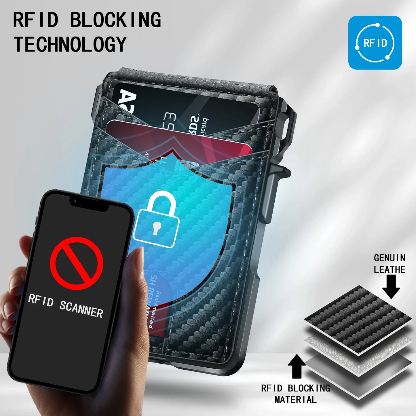 RFID Blocking Wallet