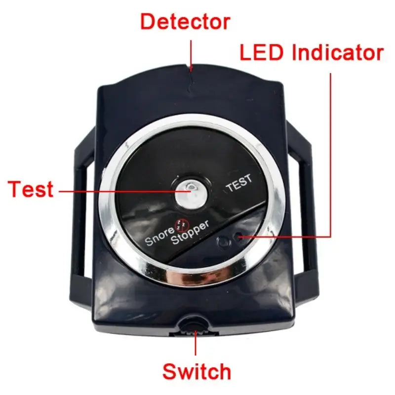 Anti Snoring Device